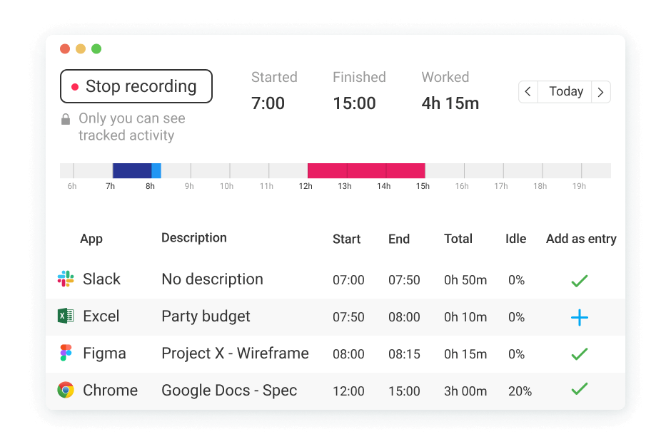 Timer Clockify Features