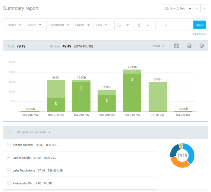 How to set up a simple employee clockin clockout system Clockify Blog