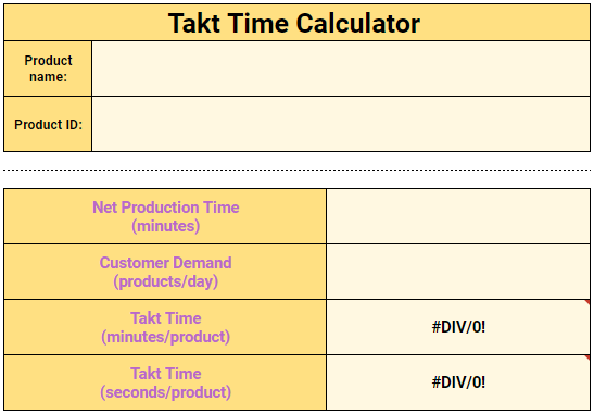 Takt time, cycle time, and lead time explained (+ calculators