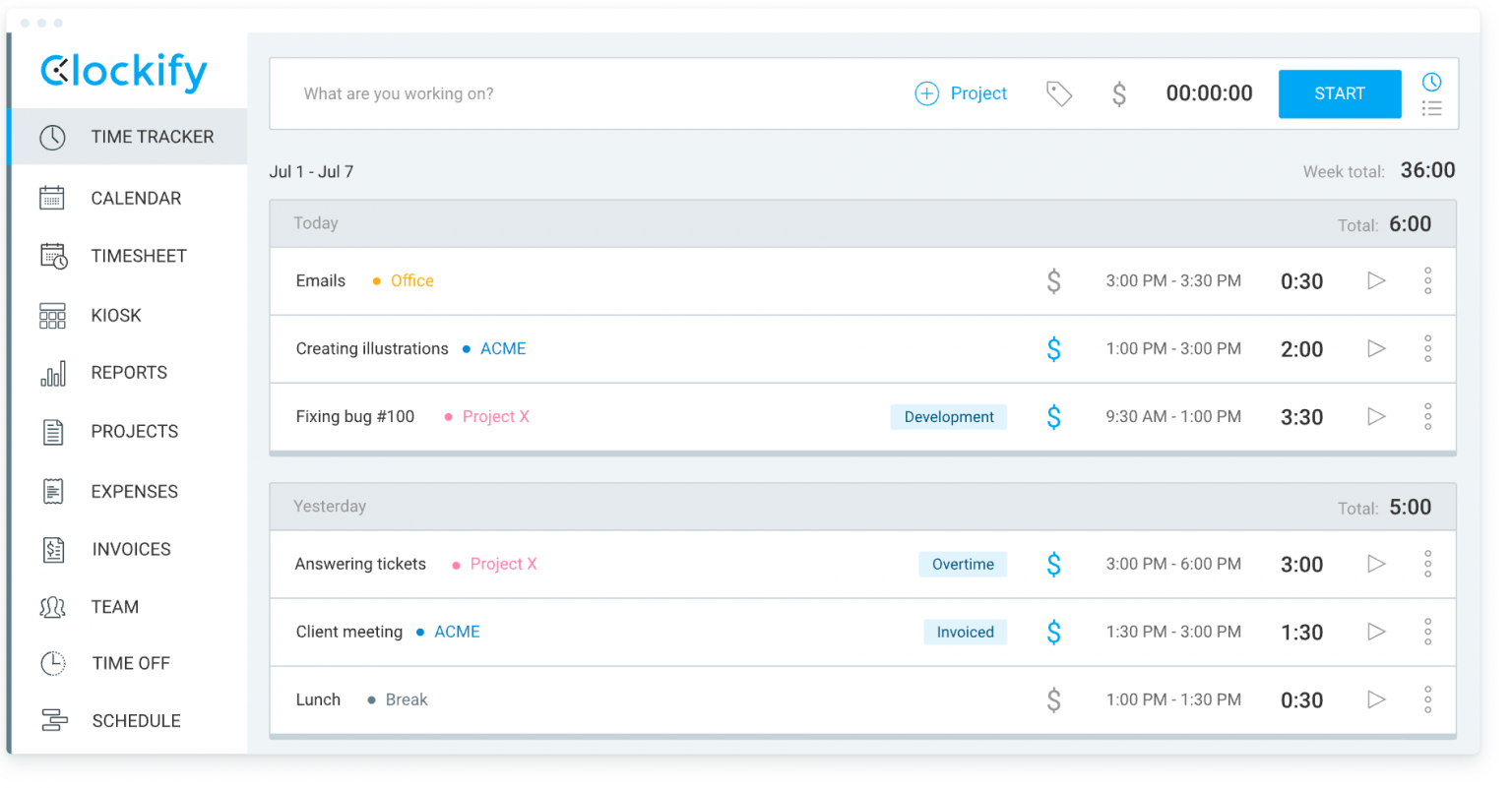 How I calculated my biological prime time Clockify