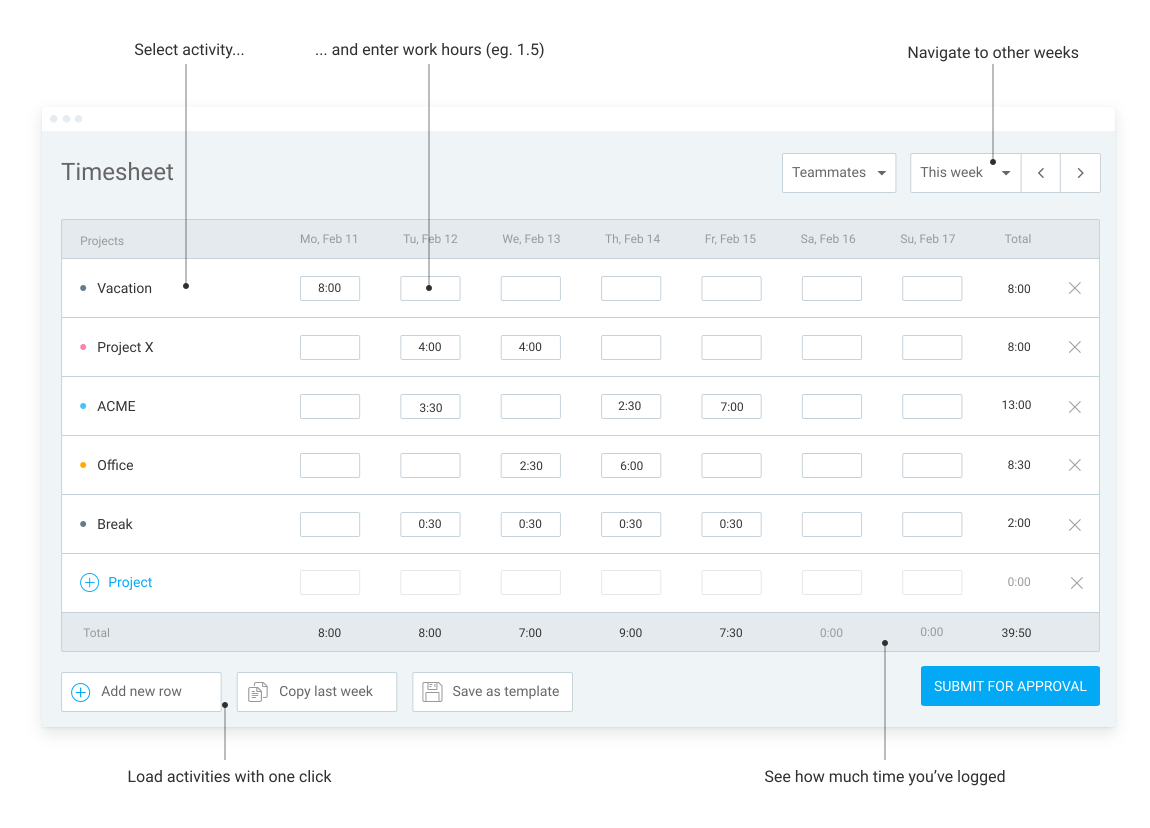 Clockin ClockOut System at Work How to Set It Up