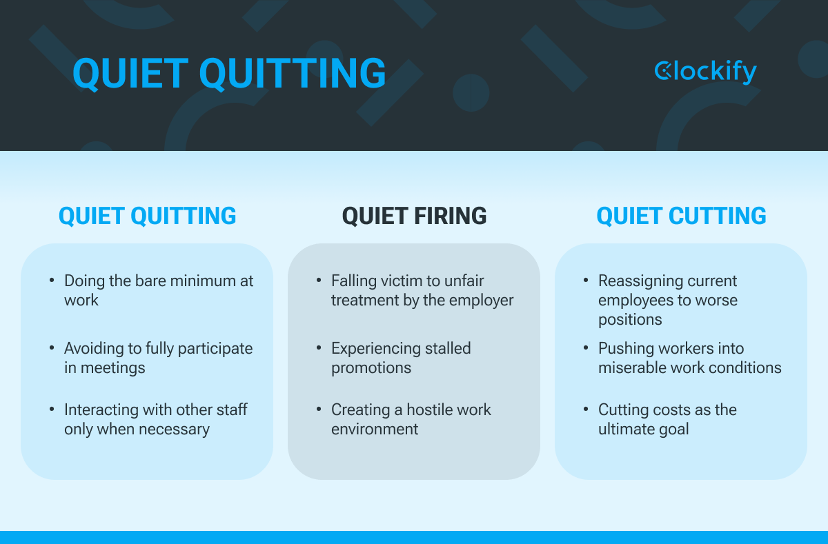Quiet Quitting Origin, Definition, Examples (+ Tips)