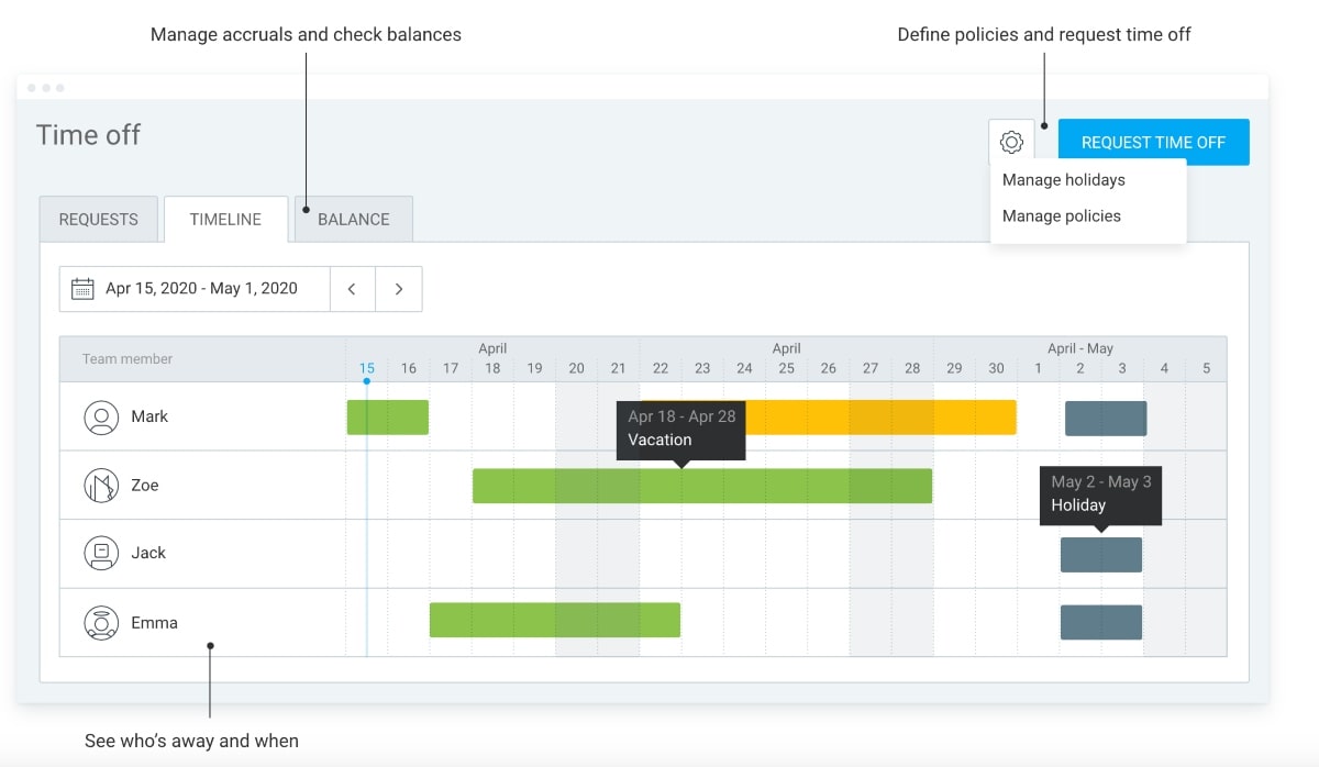 PTO accrual guide Definition, benefits, and tips