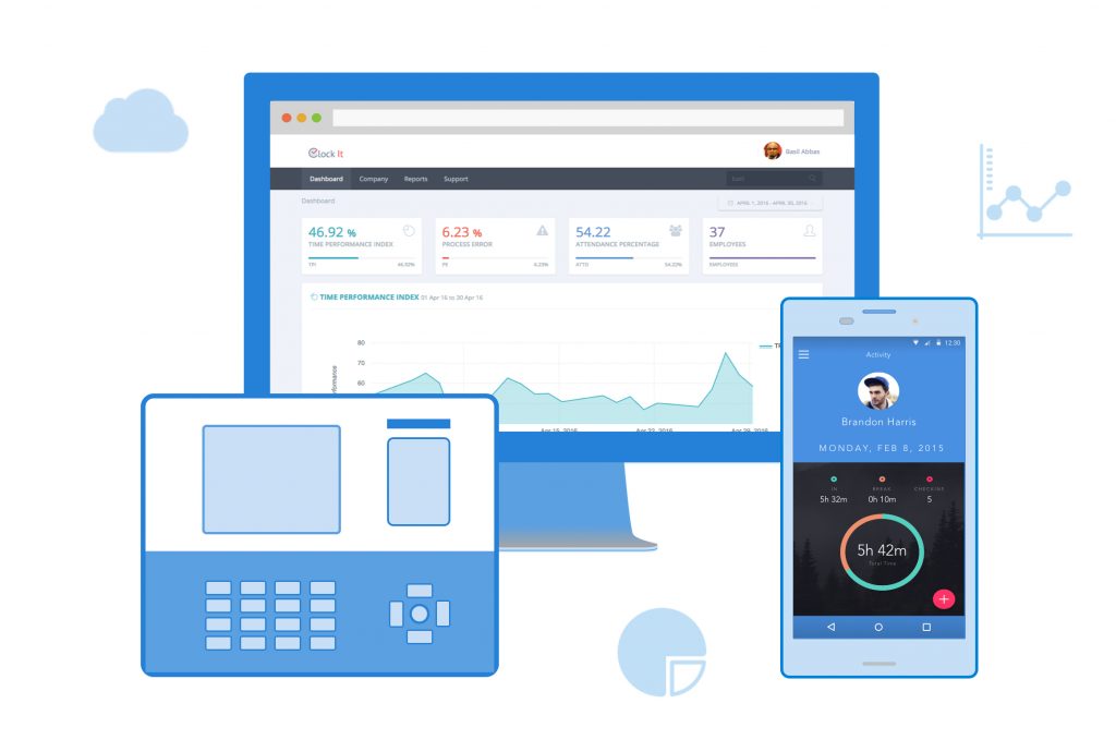 Time Clock Software ClockIt