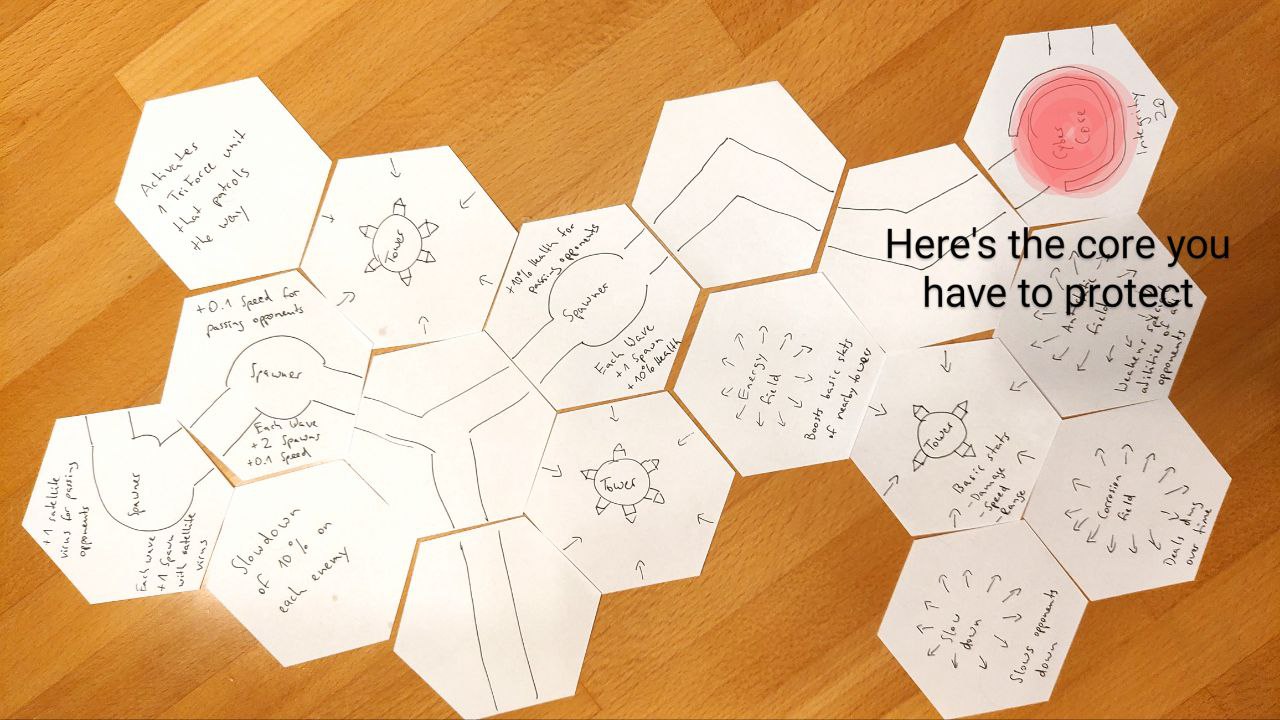 boardgameprototpye Clockwork Origins