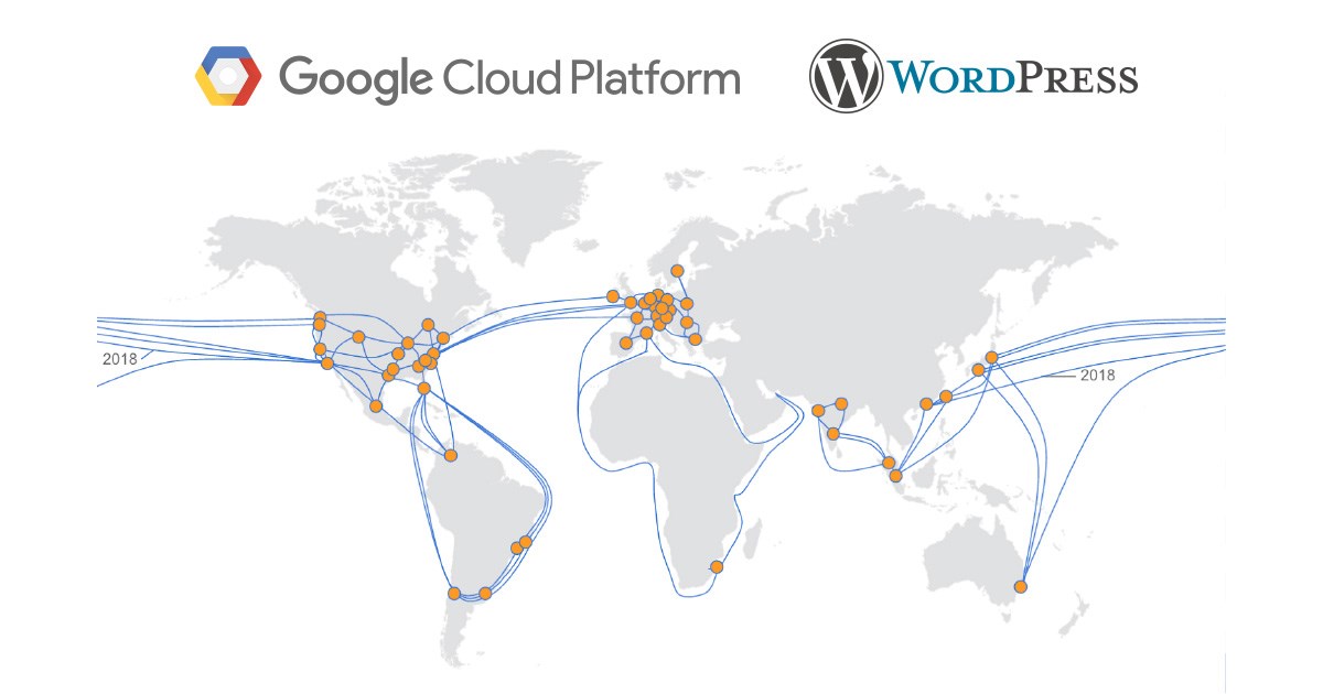Google Cloud CDN, the fastest CDN for WordPress Closte