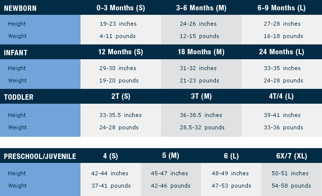 Size Chart Cloth 4 Baby