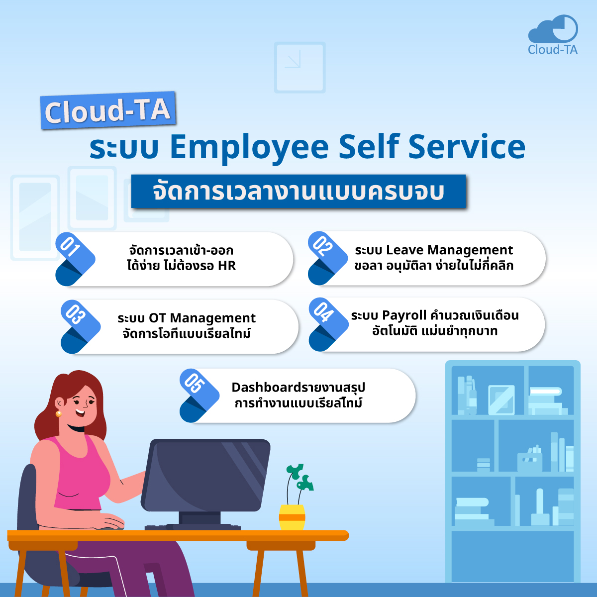 Employee Self Service ให้พนักงานจัดการเวลาเองได้ในไม่กี่คลิก Cloud TA