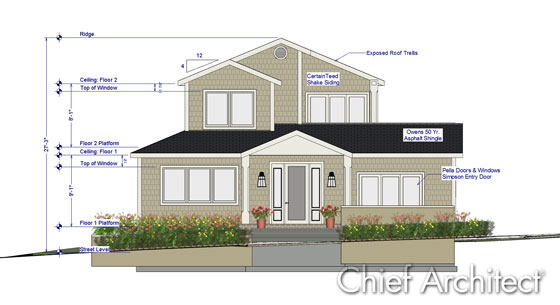 Home Design Articles Chief Architect