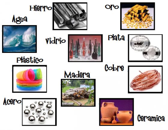 El Agua Es Un Material Conductor O Aislante Acerca de
