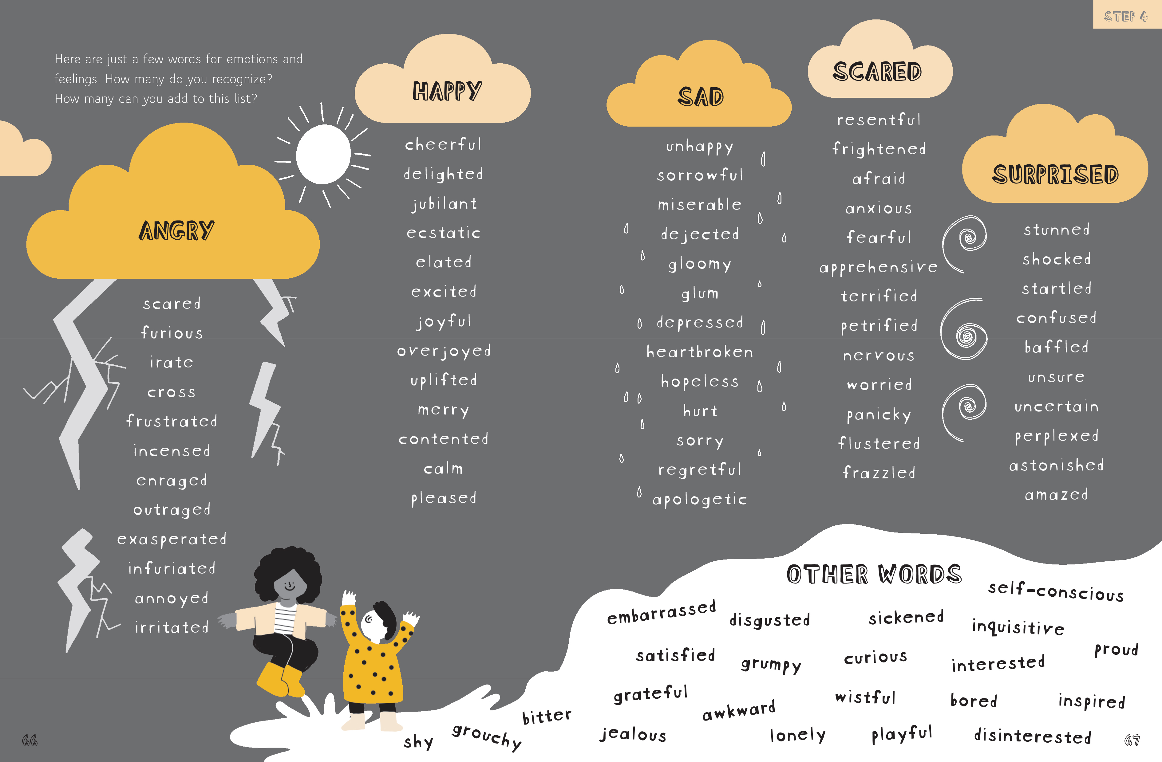 We've Got This! by Rashmi Sirdeshpande Quarto At A Glance The