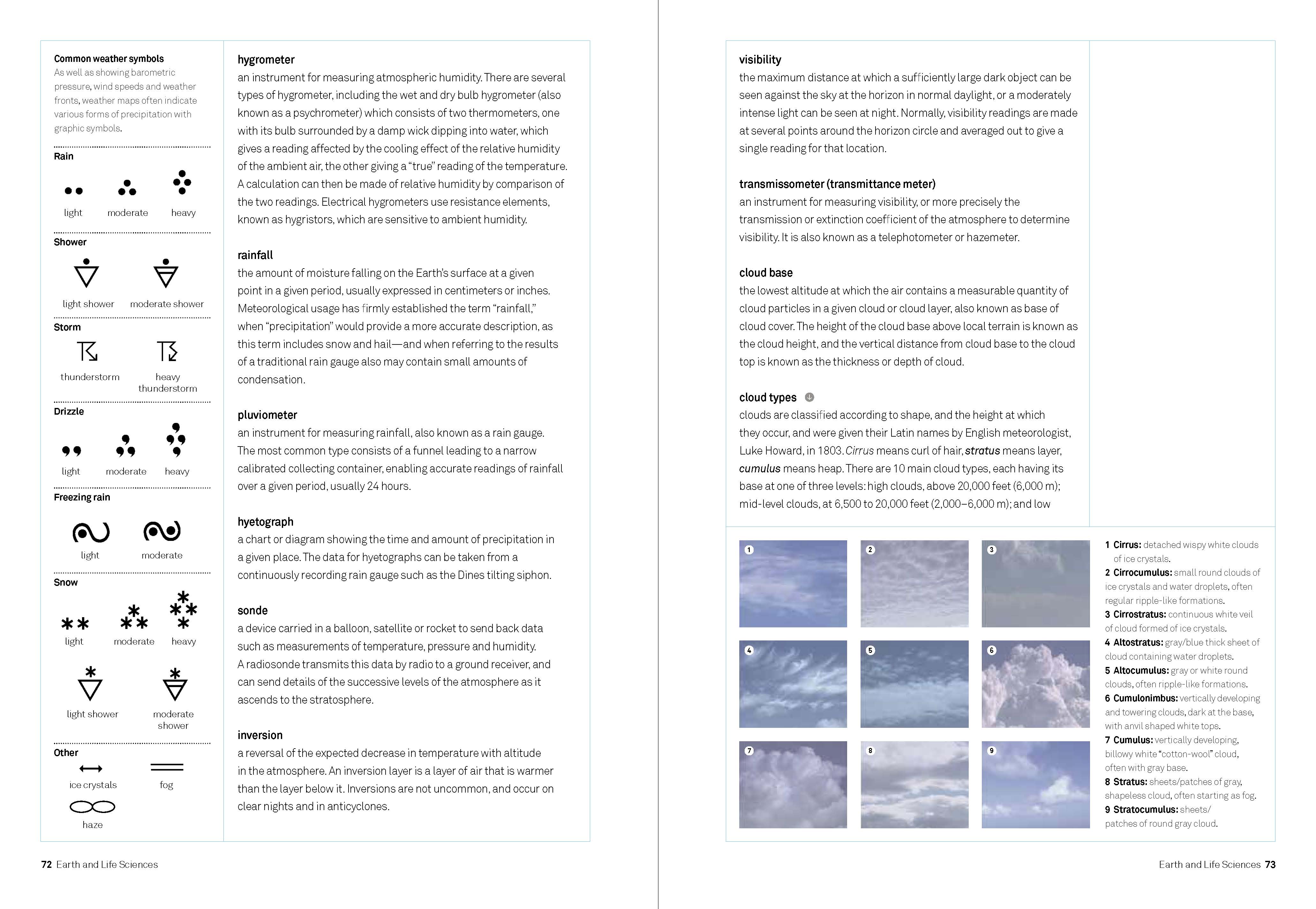 How to Measure Anything by Christopher Joseph Quarto At A Glance