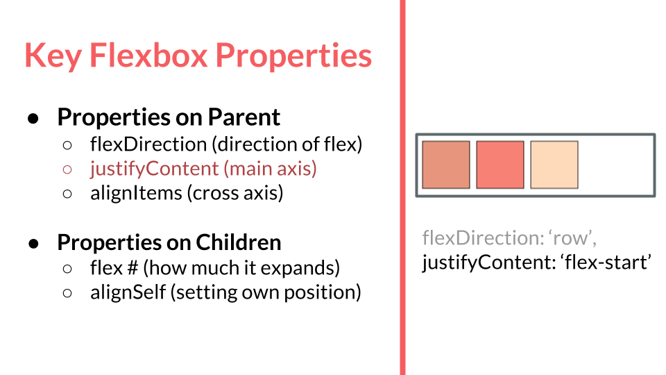 Using Flexbox with React Native Fullstack Academy