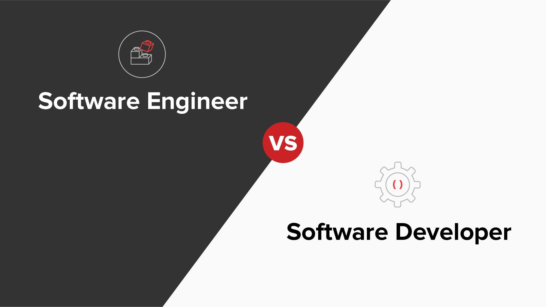 Software Engineer vs. Software… Fullstack Academy