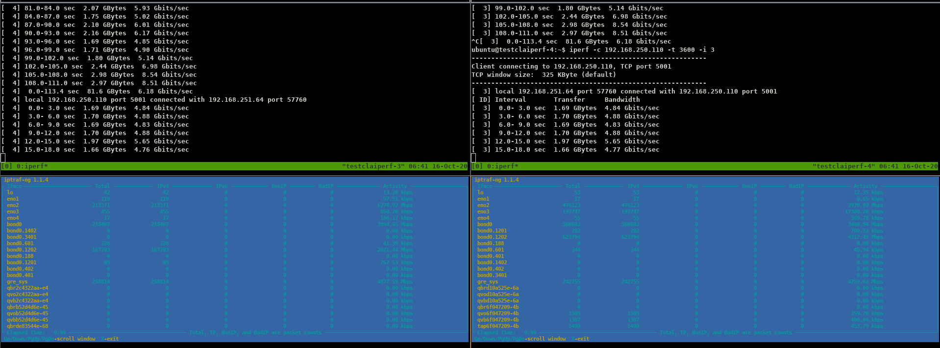 Channel bonding testing with iperf — GARR Cloud