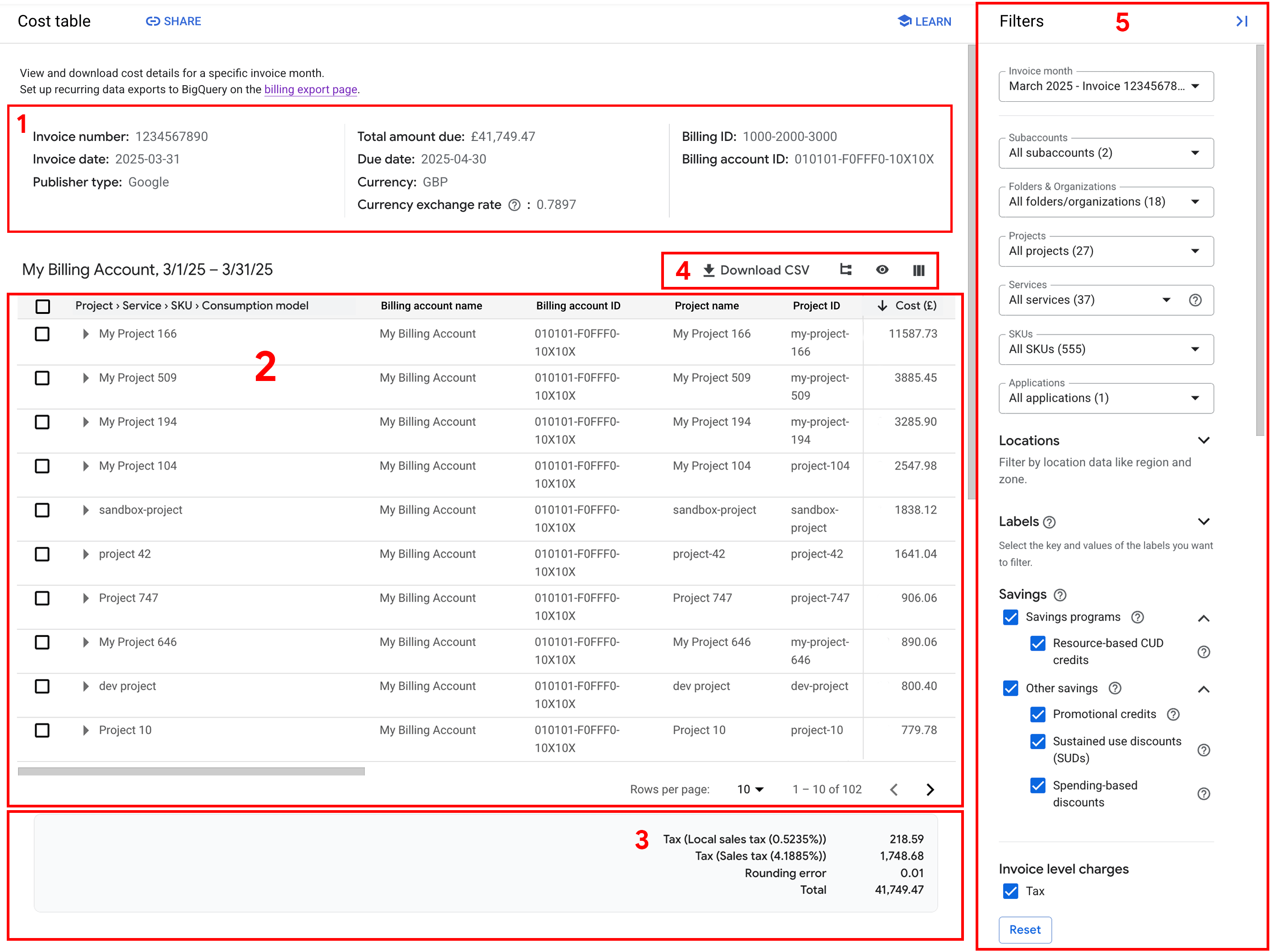 View and download the cost details of your invoice or statement Cloud