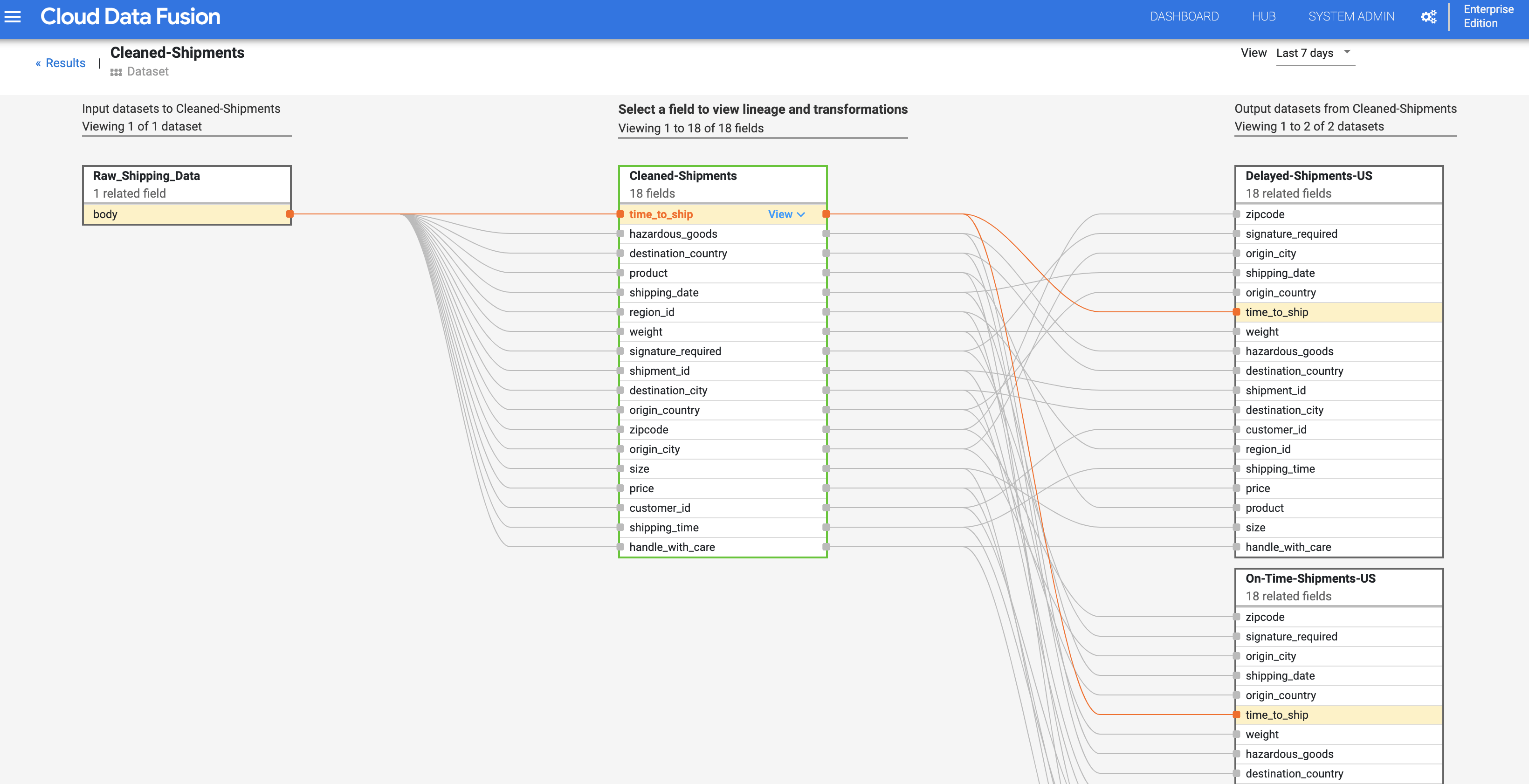 Explore data lineage using metadata Cloud Data Fusion Documentation