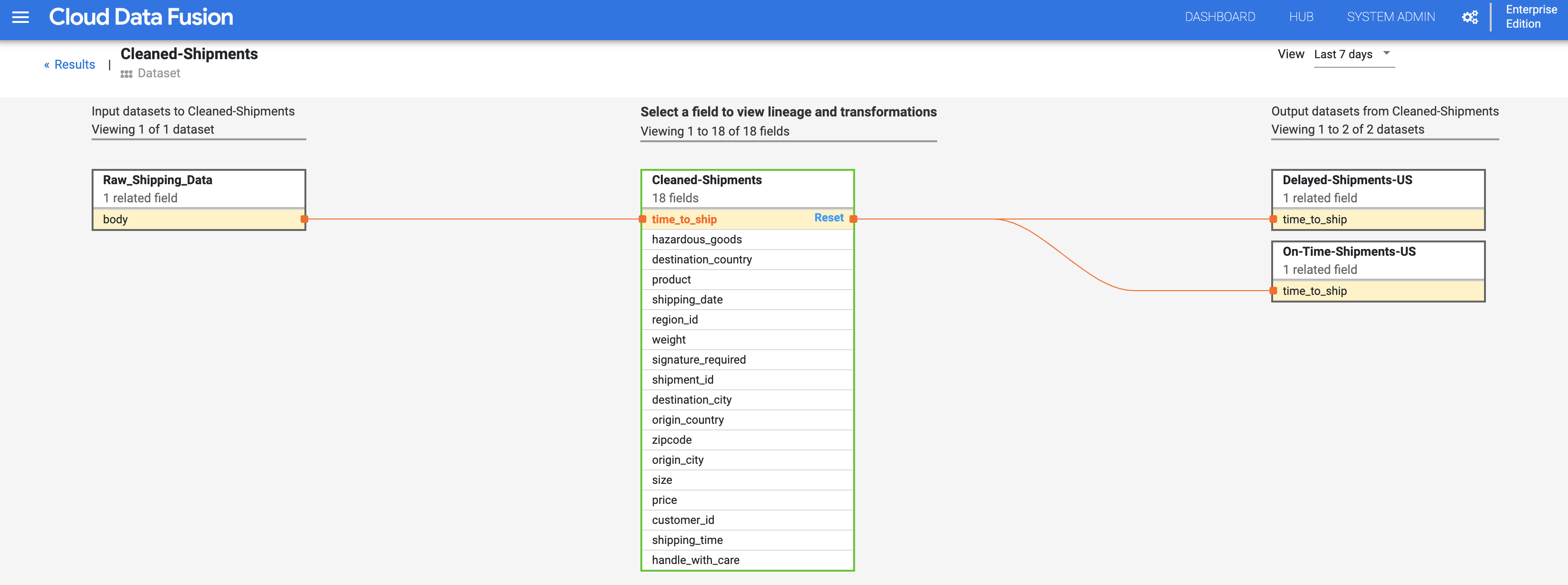 Explore data lineage using metadata Cloud Data Fusion Documentation Google Cloud