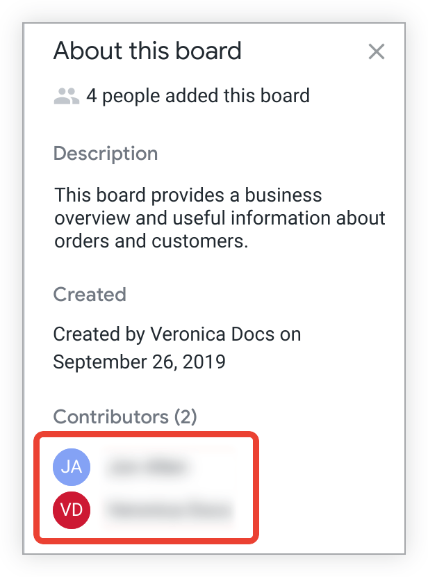 Presenting content with boards Looker Google Cloud