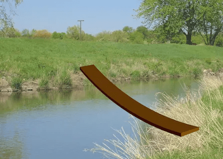 What makes bridges so strong?