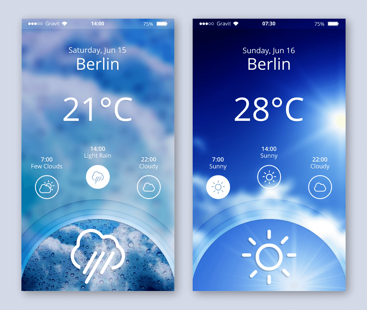 An Introduction To Gravit Designer: Designing A Weather App (Part 1