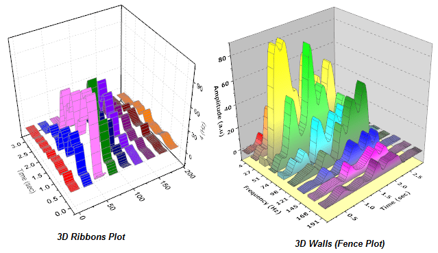 Download Free Winplot Software ishbittorrent