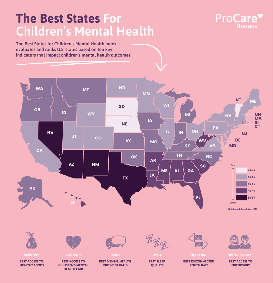 The Best States for Children’s Mental Health Where Kids Thrive Beyond