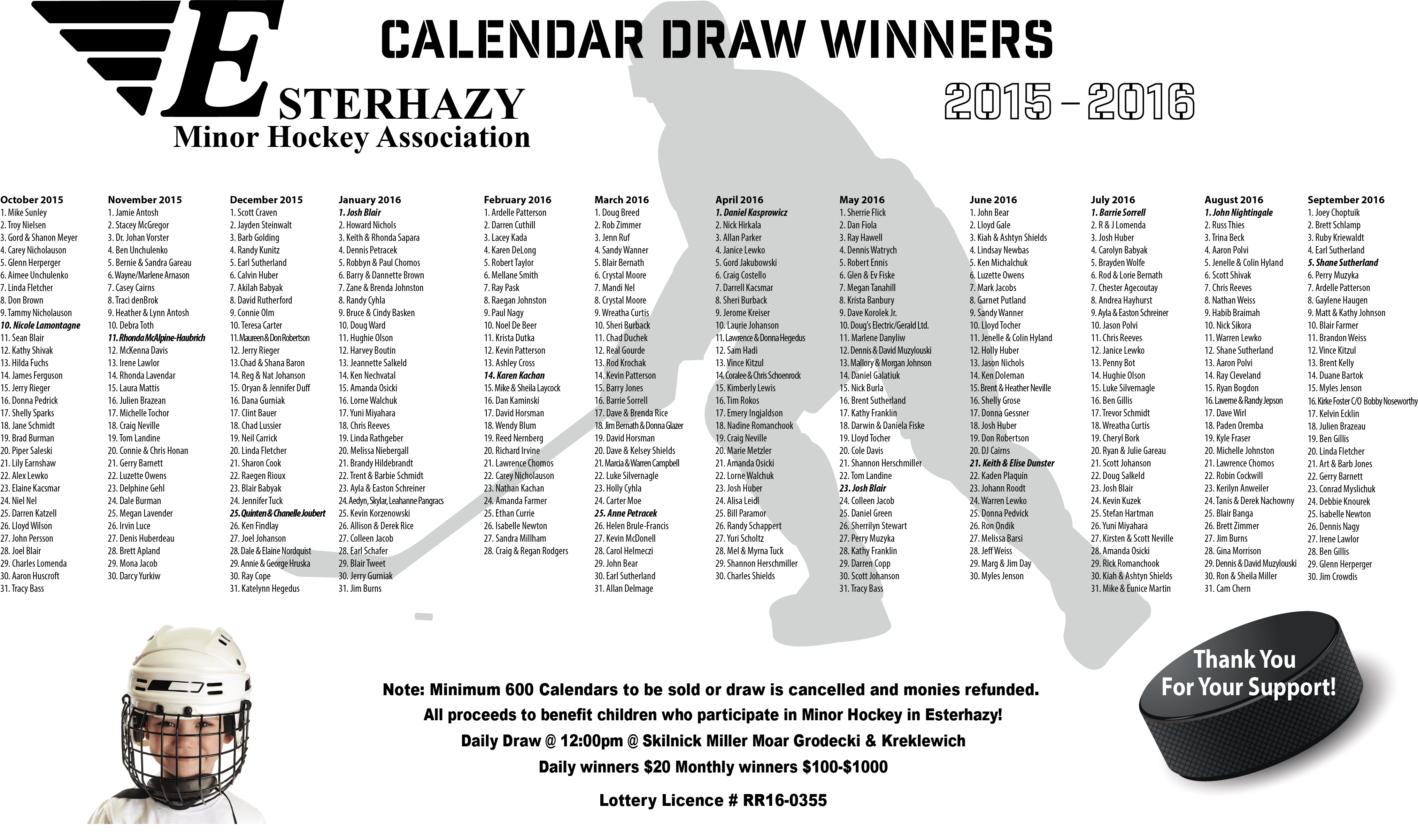 Esterhazy Minor Hockey Association site by RAMP InterActive