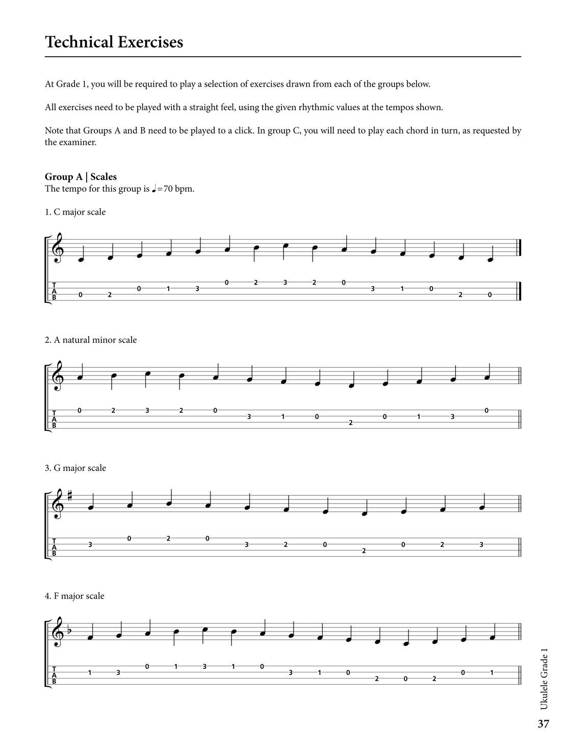 Rockschool Shop Ukulele Grade 1 RSL