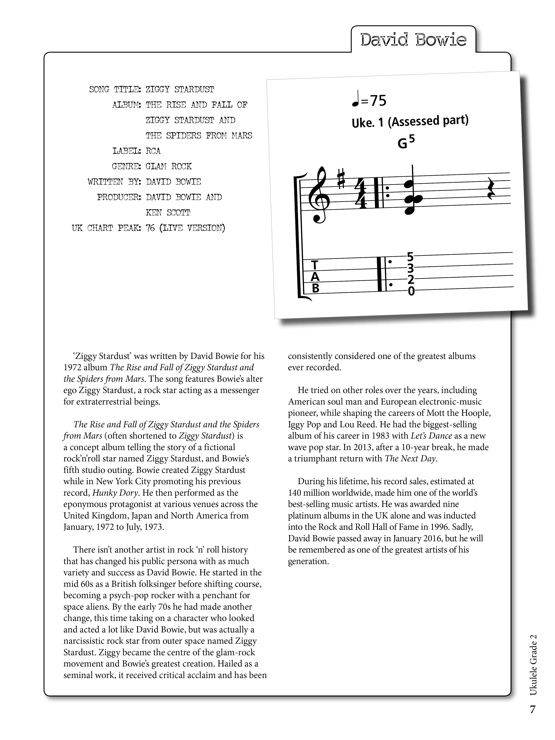 Hotel California Ukulele Chords Sheet and Chords Collection