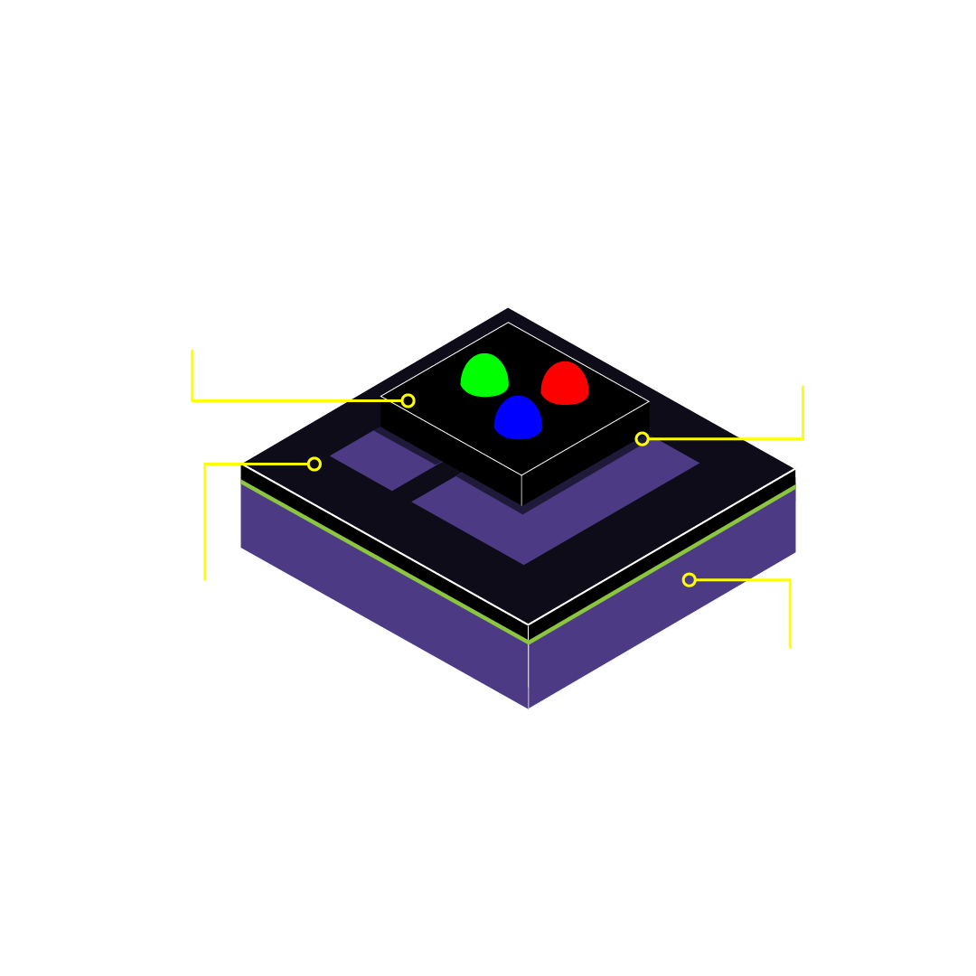 What is Flip Chip technology? LED Studio