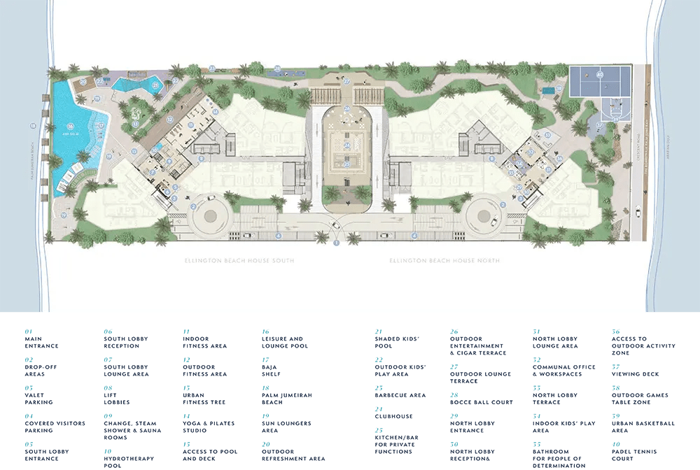 Ellington Beach House Master Plan