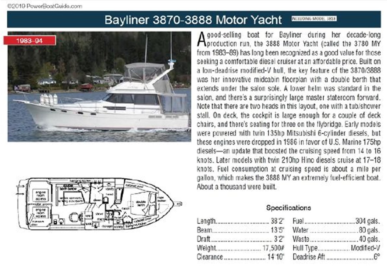 1987 42' BAYLINER in Stockton California United States (314047) Bay