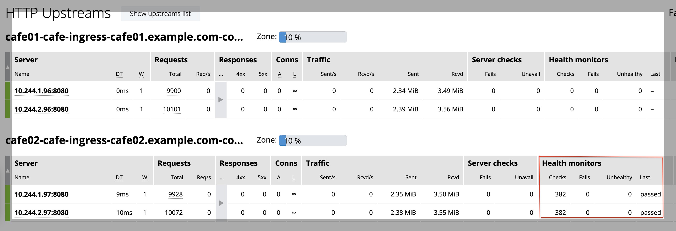Active Health Checks · GitBook