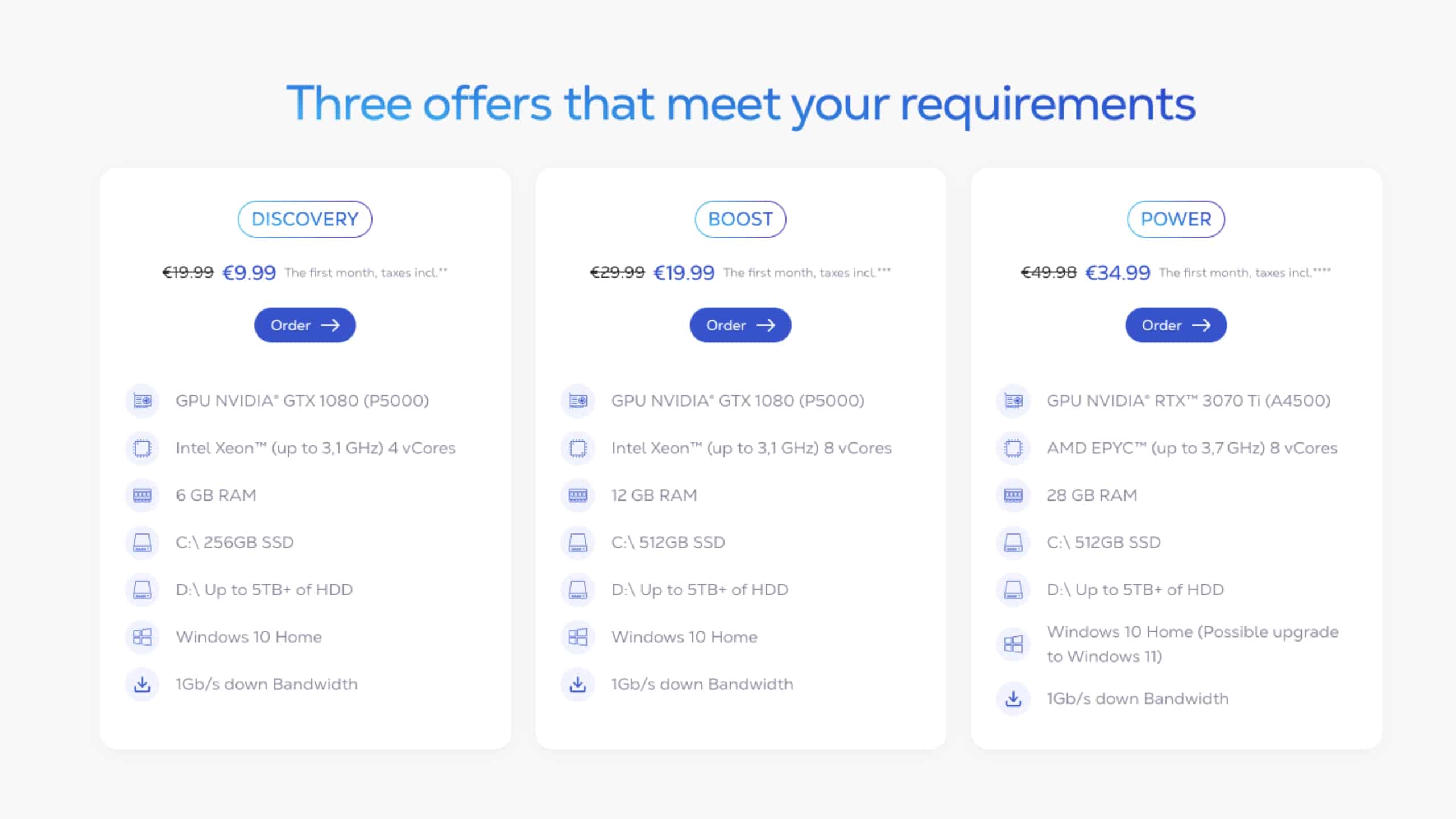 Shadow Cloud Gaming » Everything You Need to Know [2024]