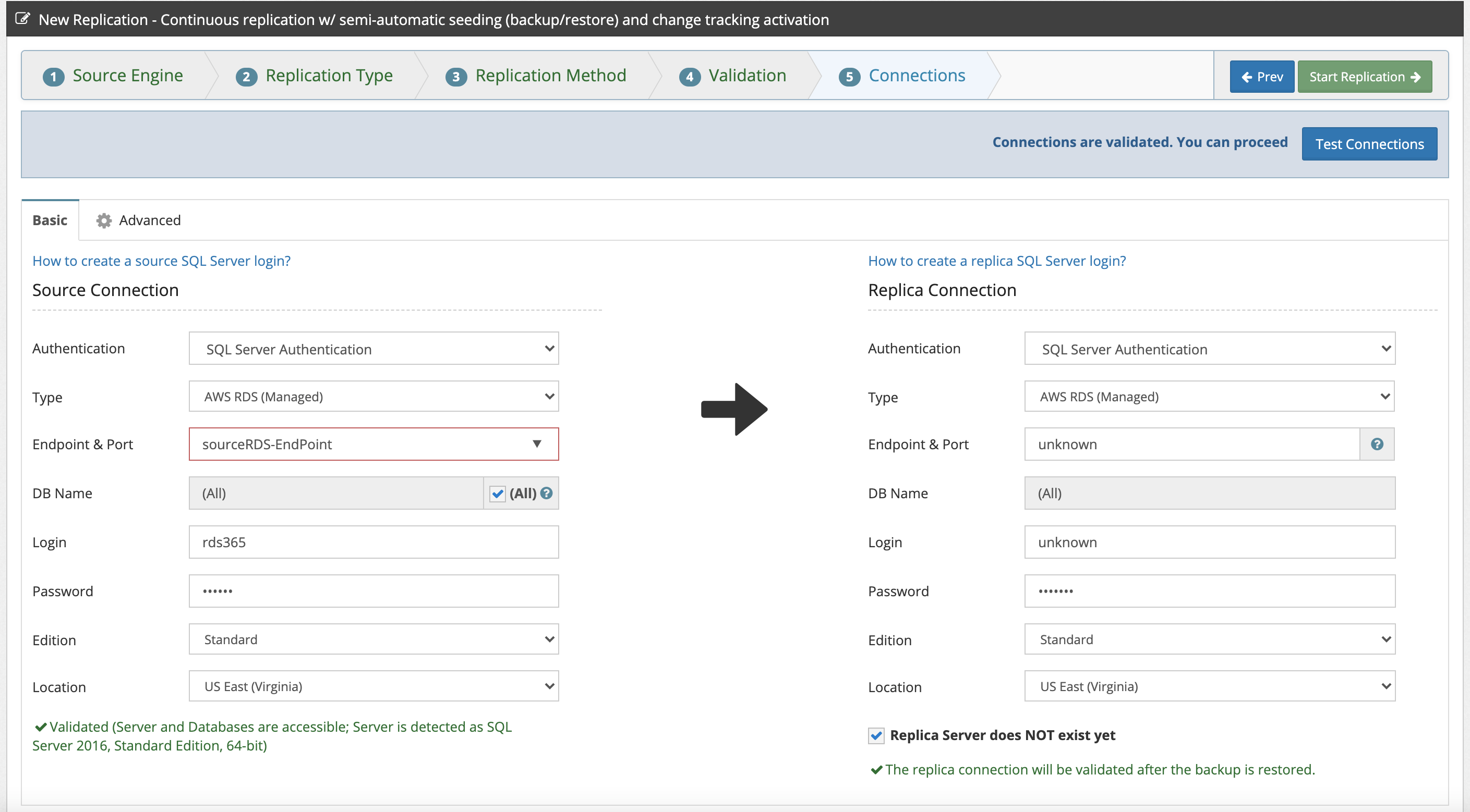 RDS/SQL Server SnapshotRestore CLOUDBASIX