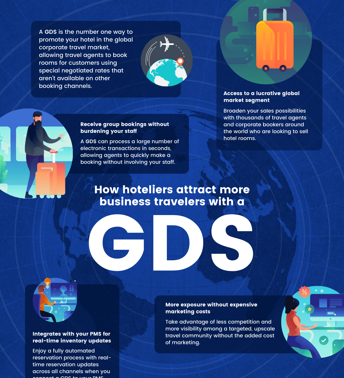 How to attract business travelers with a Hotel GDS