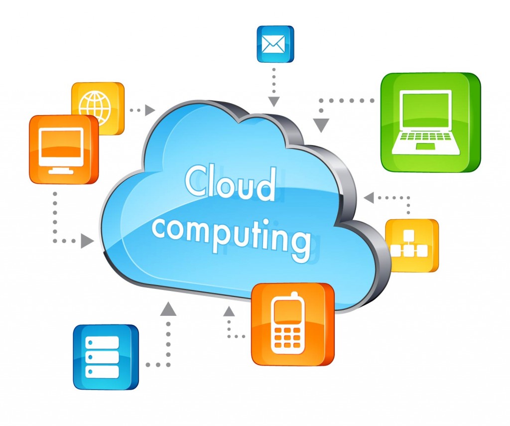 Understanding Types of Cloud Computing Cloud Blizzard