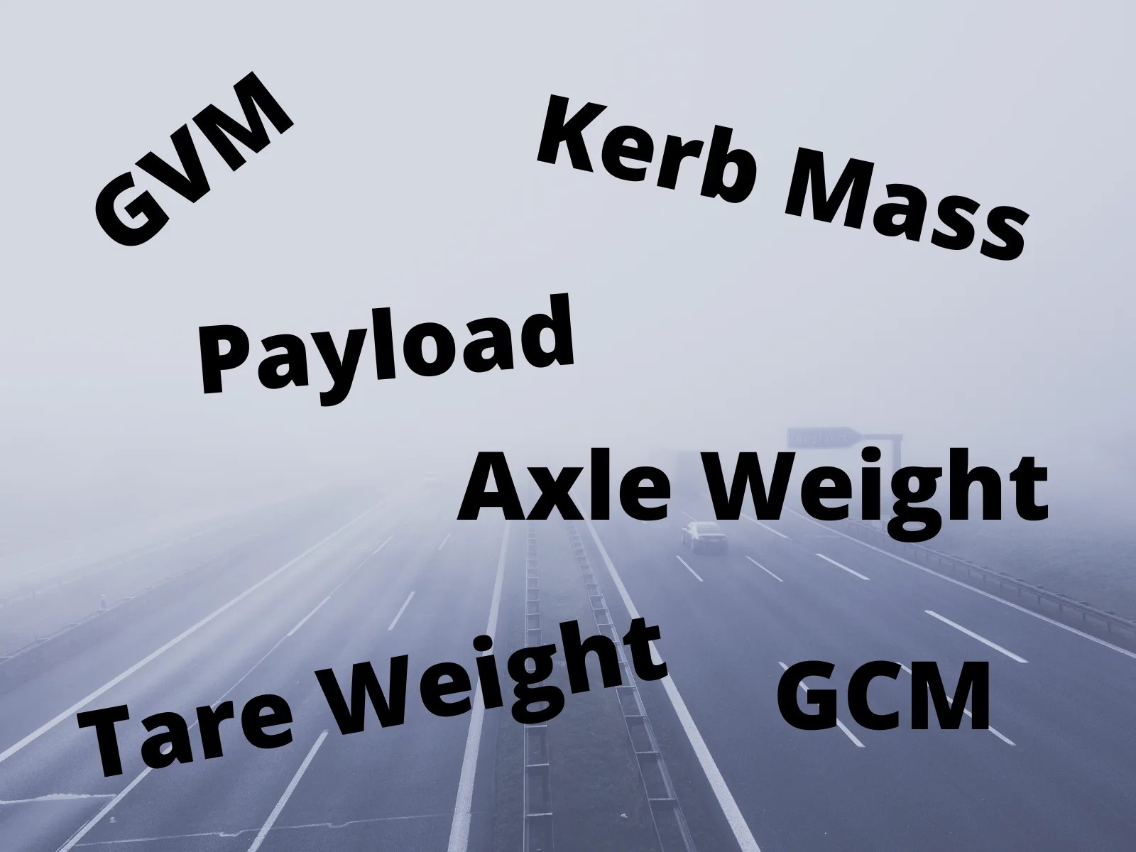 Automotive Acronyms Auto Transform