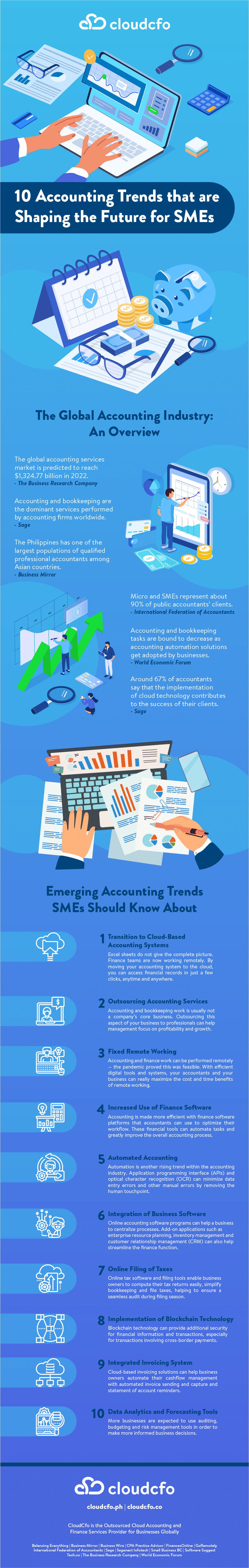 10 Accounting Trends that are Shaping the Future for SMEs