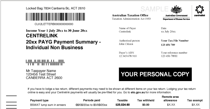 Eligibility For A Victorian Government Solar Rebate Cloud Clean Energy