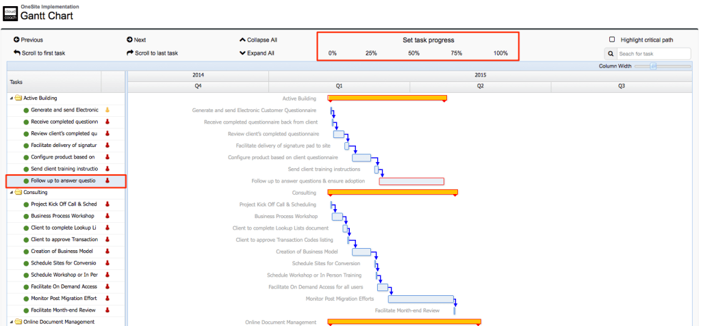Types Of Gantt Charts In Project Management - Design Talk