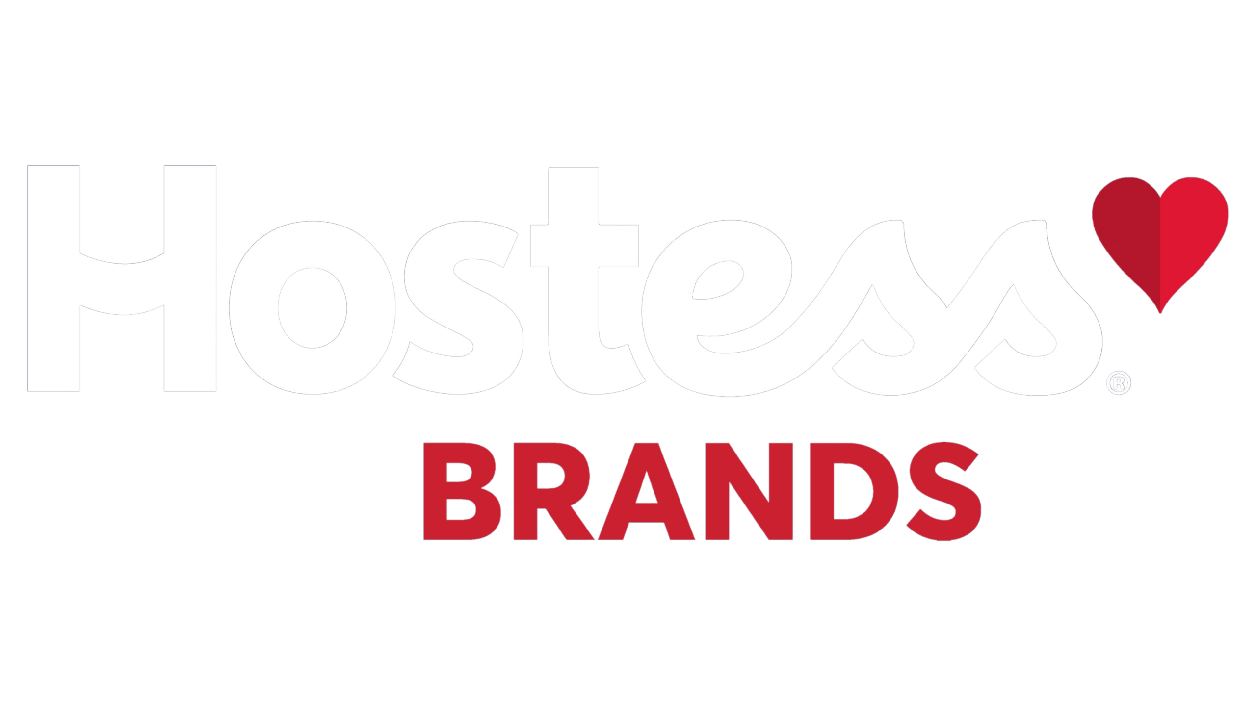 How Hostess Brands uses Cloud Coach to Manage the Commercialization