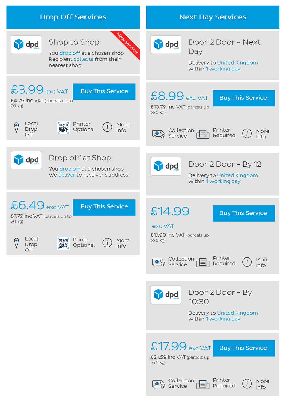 Cheapest courier service compare rates Coolparcel.com