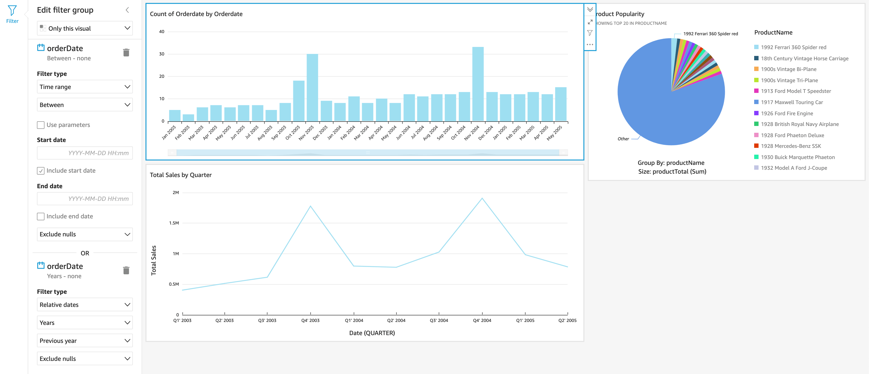 Create a Data Visualization Dashboard with Amazon Quicksight Cloud