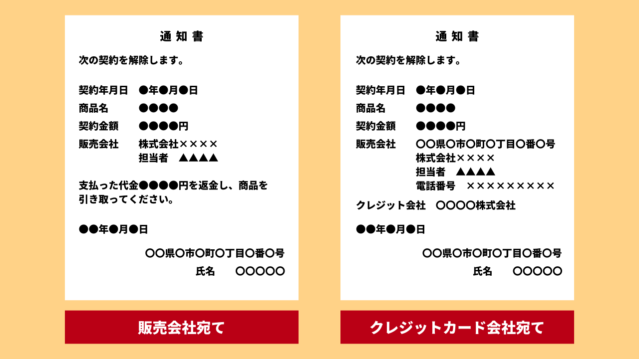 クーリングオフ期間の起算日を明確にする方法とは｜特商法改正に触れながら解説 クラウドコントラクト株式会社
