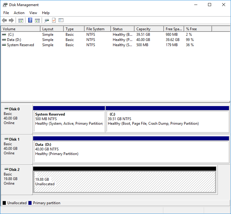 Windows CERN OpenStack Private Cloud Guide