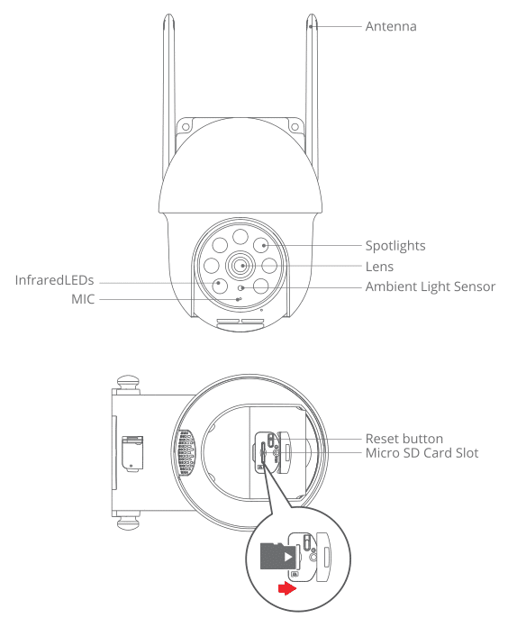 [ANRAN App]ANRAN P2 P3 HD WIFI SECURITY CAMERA Quick Start Guide