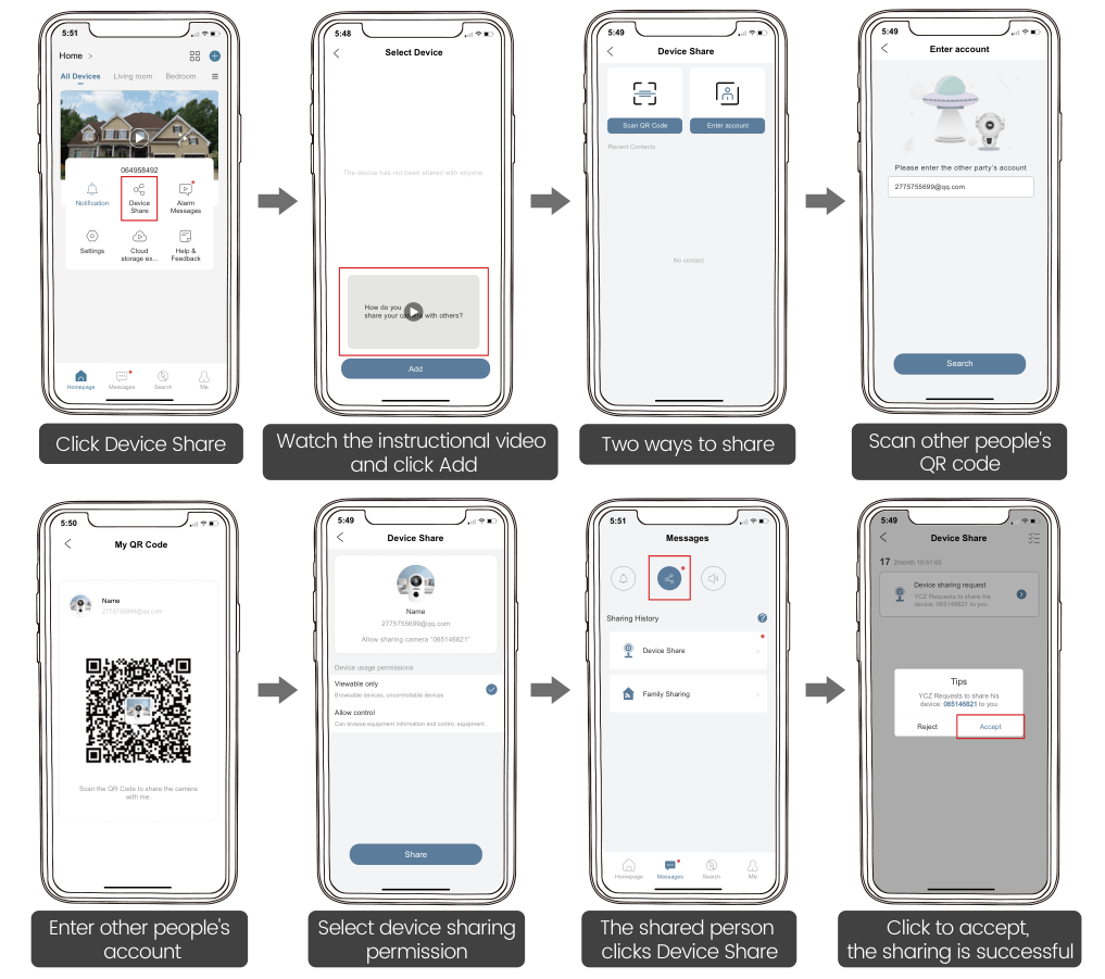 ZUMIMALL Q1PRO BATTERY POWERED CAMERA QUICK START GUIDE CloudEdge.App