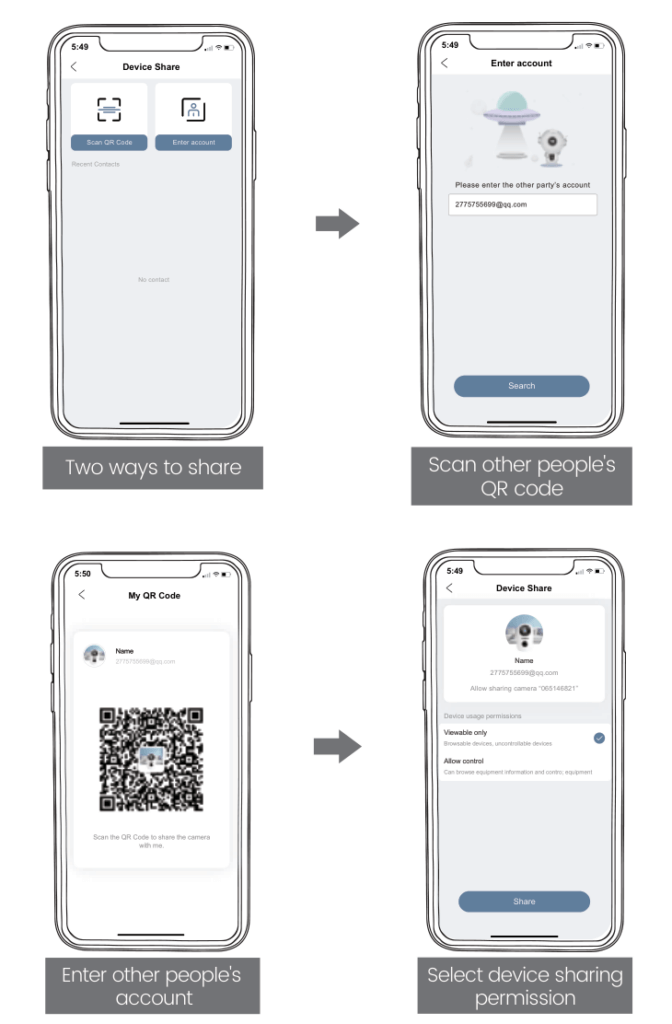ZUMIMALL F5K BATTERY POWERED CAMERA QUICK START GUIDE CloudEdge.App